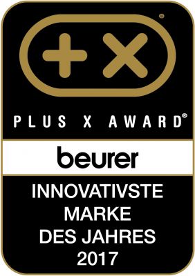Innovativste Marke des Jahres 2017