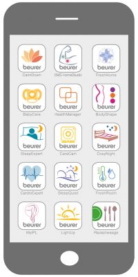 Beurer App World