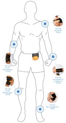 Beurer TENS-cuffs