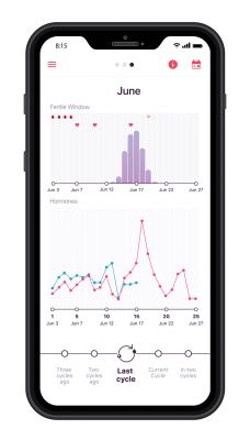 „Pearl Fertility“ App
