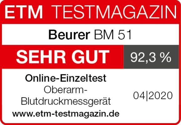 ETM - BM 51