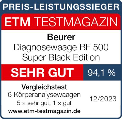 PREIS LEISTUNGSSIEGER