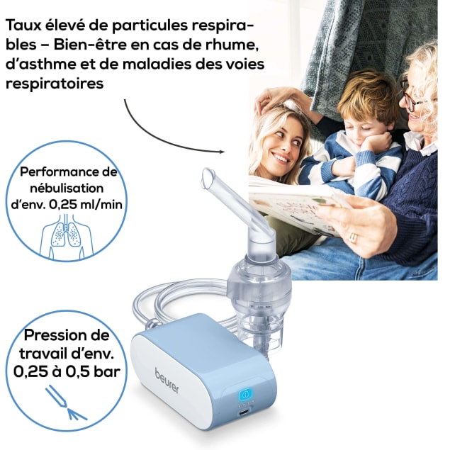 Inhalateur IH 60 de Beurer Image du produit