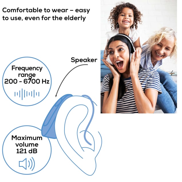 Aparat słuchowy HA 80 Single firmy Beurer Prezentacja produktu
