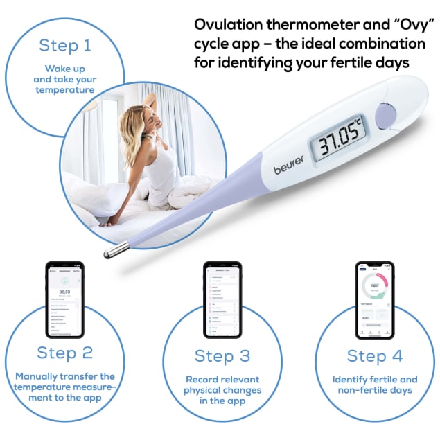 Termometr do pomiaru podstawowej temperatury ciała Beurer OT 20 Prezentacja produktu