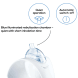Inhalateur IH 40 de Beurer Image du produit