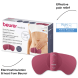 EM 50 Menstrual Relax firmy Beurer Prezentacja produktu