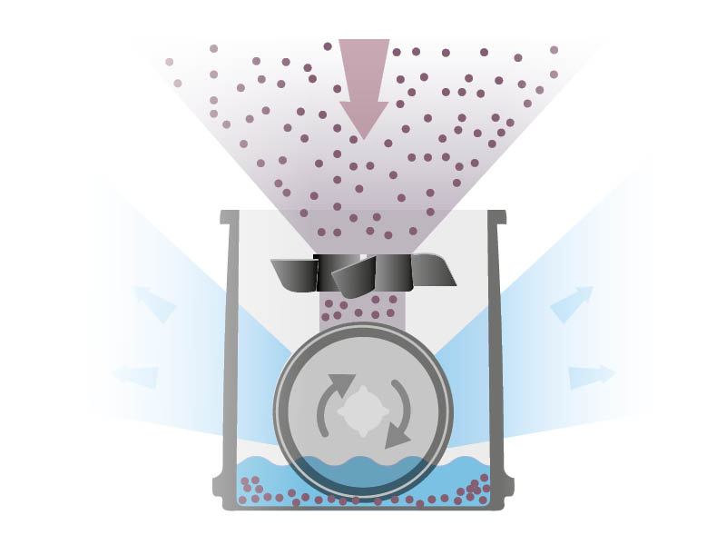 Función del purificador de aire Beurer lavador de aire – Principio de evaporación en frío autorreguladora