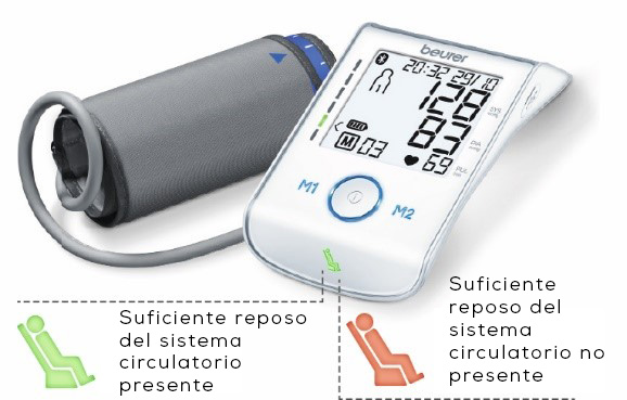 Tensiómetro con indicador de reposo de Beurer