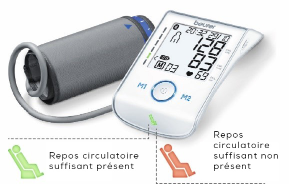 Beurer indicateur de repos tensiomètre